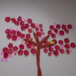 な…なんと！！もう２月ですって！？！？